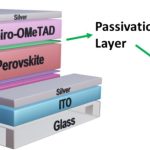 Pasivační strategie zvyšuje účinnost perovskitových článků